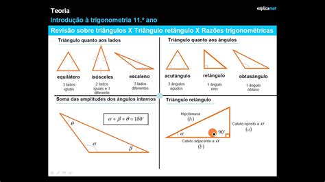 Razões Trigonométricas Introdução Trigonometria 11 º Ano Youtube