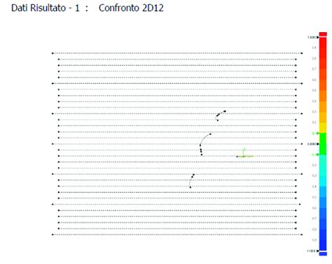 section  scientific diagram