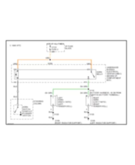 All Wiring Diagrams For Gmc Sonoma 1998 Model Wiring Diagrams For Cars