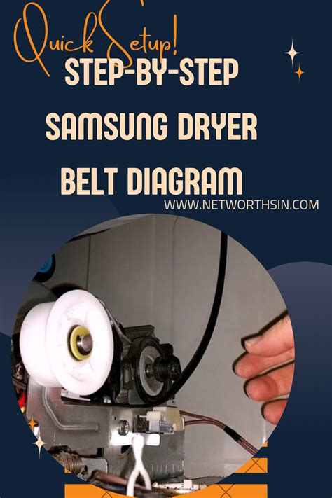 Step By Step Samsung Dryer Belt Diagram By Networthsin Medium