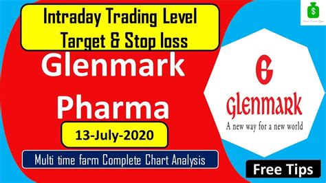 Glenmark Pharma Share Price Target Glenmark Pharma Share News