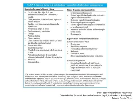 Sindrome Doloroso Abdominal En Pediatr A Ppt