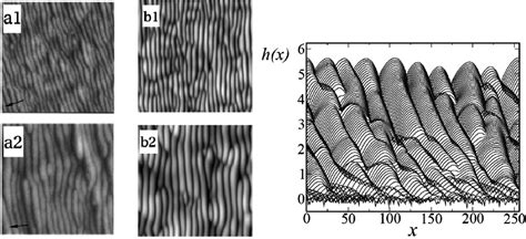 A1 2 1x1 μ M 2 Afm Top Views Of Fused Silica Targets After 10 And 60