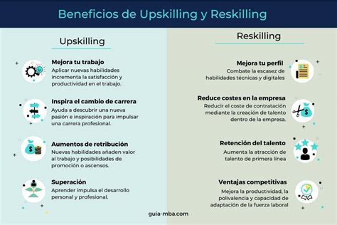 Virginio Gallardo On Twitter El Aprendizaje Es El Principal Reto