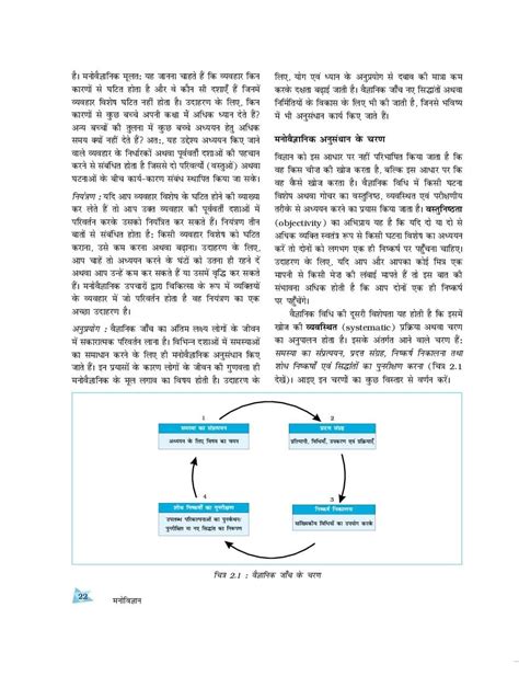 Rbse Book Class Psychology Chapter Methods Of Enquiry In