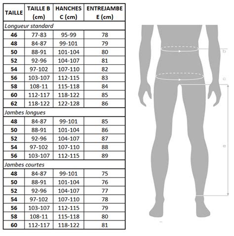 Guide Des Tailles Rev It Ixtem Moto