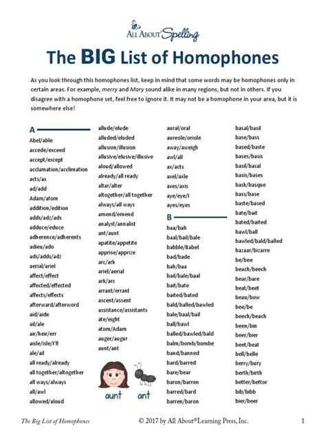 1000 Homophones PDF PDF Worksheets Library