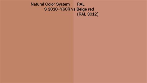 Natural Color System S 3030 Y60r Vs Ral Beige Red Ral 3012 Side By