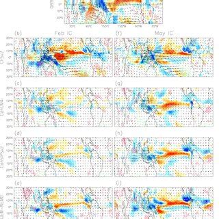 Spatial Distribution Of JJAS Mean Rainfall Mm Day Shaded And Wind