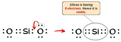 Lewis Structure Of Sio2 With 6 Simple Steps To Draw