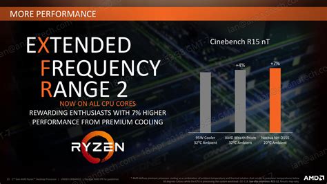 Precision Boost And Xfr Ensuring It Hertz More The Amd Nd Gen