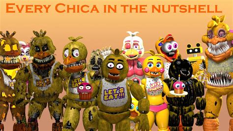 [fnaf Sfm Meme] Every Chica In A Nutshell Youtube