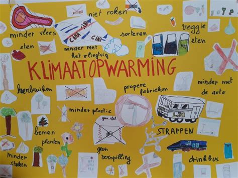 Wat Is Het Klimaatprobleem De Ritsheuvel