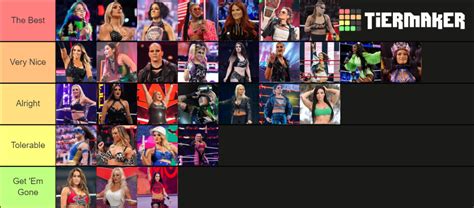 30 Most Likely Winners Of The Womens Royal Rumble 2022 Tier List