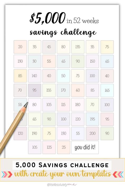 Savings Challenge Savings Tracker 5k Saving 5 000 Monthly Savings Challenge 5k In 52 Week