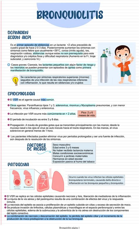 Solution Enfoque De Bronquiolitis En Pediatria Studypool