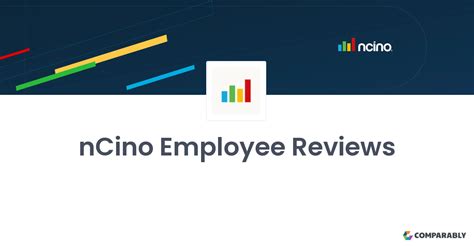 nCino Employee Reviews | Comparably