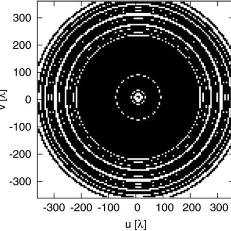 Interferometer Pattern I Created Over An Observation Period Of 12 Hr