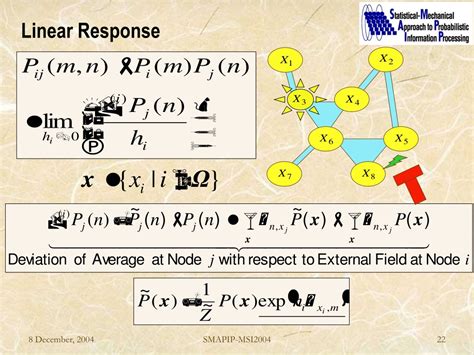 PPT Linear Response Formula And Generalized Belief Propagation For