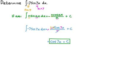 Lesson Indefinite Integrals Trigonometric Functions Nagwa