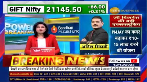 Anil Singhvi Says Turn Dips Into Strong Returns Buy On Dip Strategy In