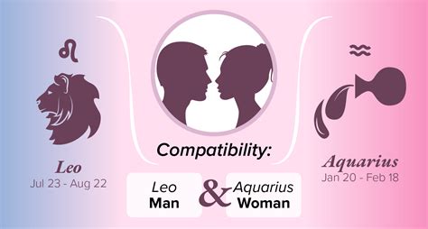 Leo Man And Aquarius Woman Compatibility Love Sex And Chemistry