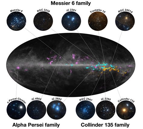 Astronomers Discover Clusters of Open Star Clusters