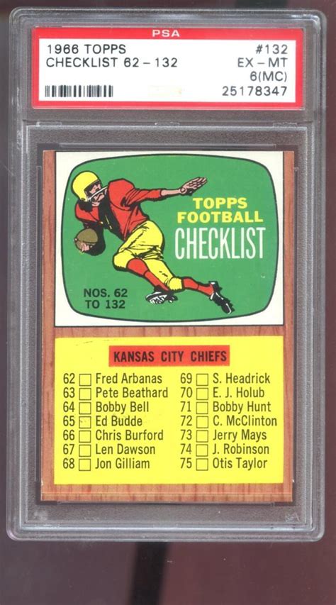 1966 Topps 132 Checklist 62 132 PSA 6 MC Graded Football Card NFL