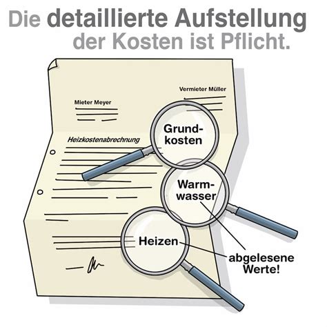 Heizkostenabrechnung verständlich erklärt