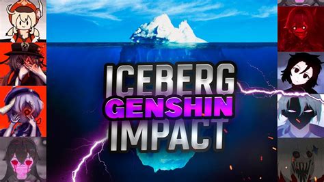 Iceberg De Genshin Impact De Todos Los Lorecrafters Parte Youtube