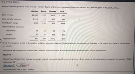 Solved Keep Or Drop Decision Petoskey Company Produces Three Chegg