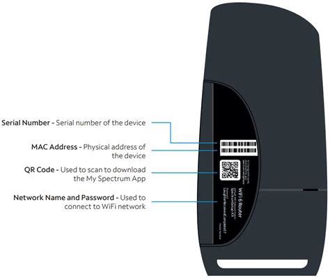 Spectrum Saxv V S Wifi Router User Guide