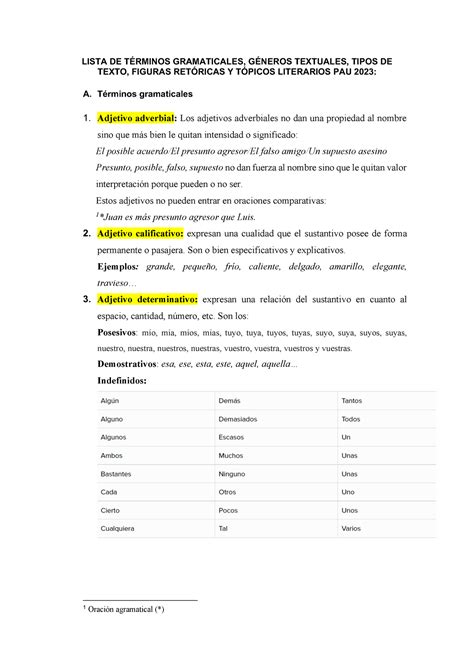 Lista De Terminos Gramaticales Lista De T Rminos Gramaticales