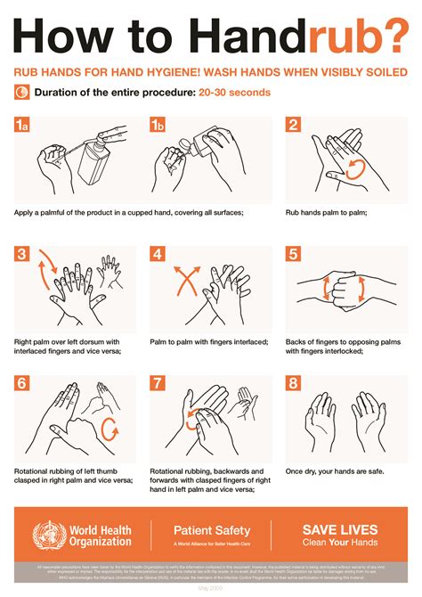 Hand Washing Posters For Health