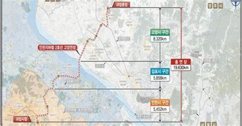 인천 2호선 고양 연장선 예비타당성 조사대상 선정