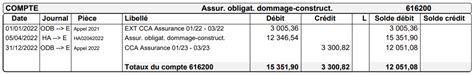 Tuto facile révision comptable du cycle charges Gestion Facile