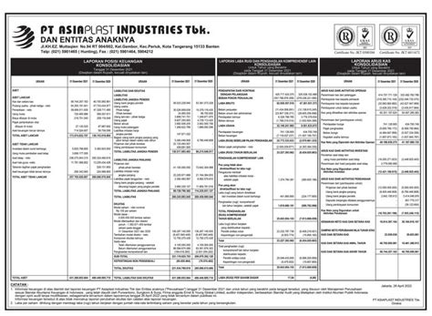 Laporan Keuangan Asiaplast Industries Tbk APLI Q4 2021 Dataindonesia Id