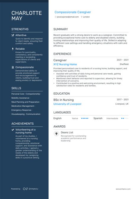 10 Uk Cv Examples With Free Cv Templates Formats Layouts 50 Off