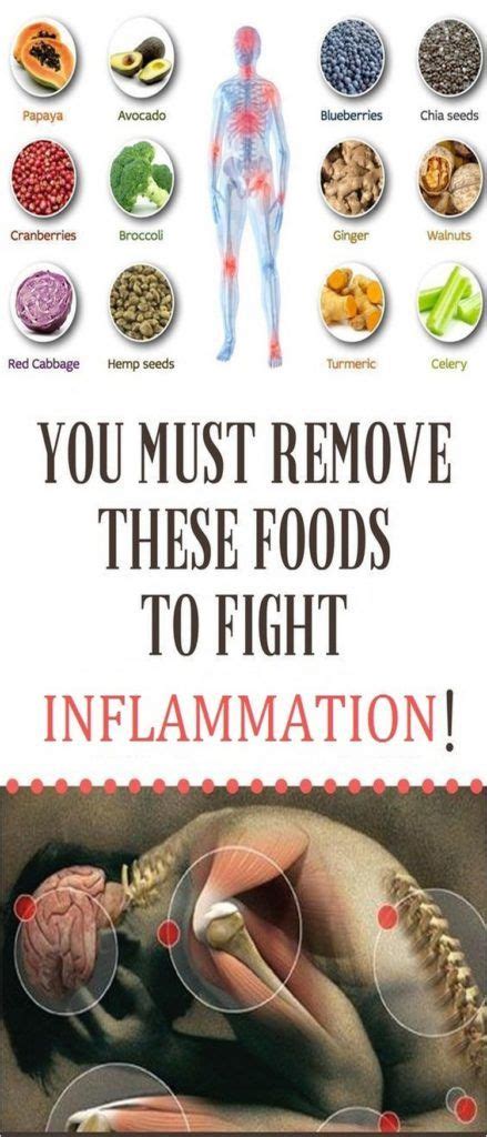 You Must Remove These Foods To Fight Inflammation Foods To Fight Inflammation Fights