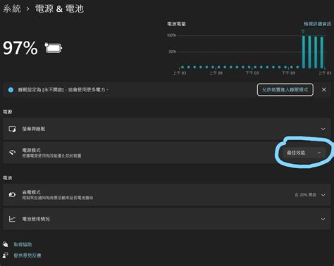 【問題】最佳效能、高效能與終極效能 電腦應用綜合討論 哈啦板 巴哈姆特