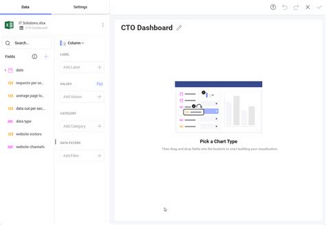 The Importance Of Drag And Drop Analytics Reveal BI