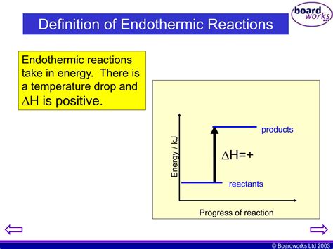 Exothermic And Endothermic Reactionsppt Free Download