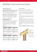 Rockfall Rockwool Pdf Catalogs Documentation Brochures