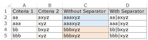 C Mo Usar Vlookup Con M Ltiples Criterios En Excel Consejos Y Trucos