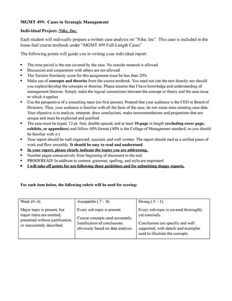 Individual Project Instructions Mgmt Mgmt Cases In Strategic