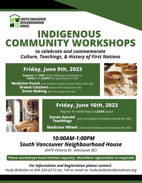 Indigenous Community Workshops South Vancouver Neighbourhood House