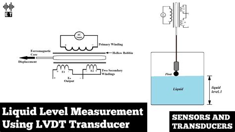 Liquid Level Measurement Using LVDT Transducer Sensors And