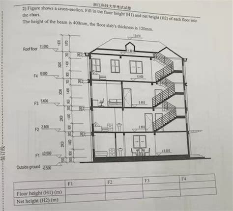 Solved Figure Shows A Cross Section Fill In The Floor He