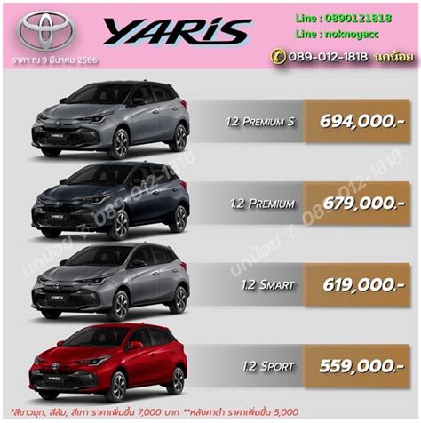 Toyota Yaris Hatchback Minorchange