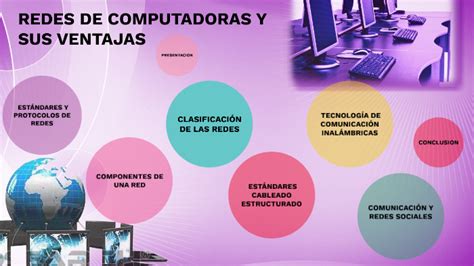 Redes De Computadoras Y Sus Ventajas By Dayra Rodriguez On Prezi